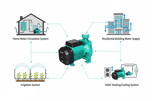 دينامو شميغ 1/2 ح 220 ف مروحة كبيرة CPM37