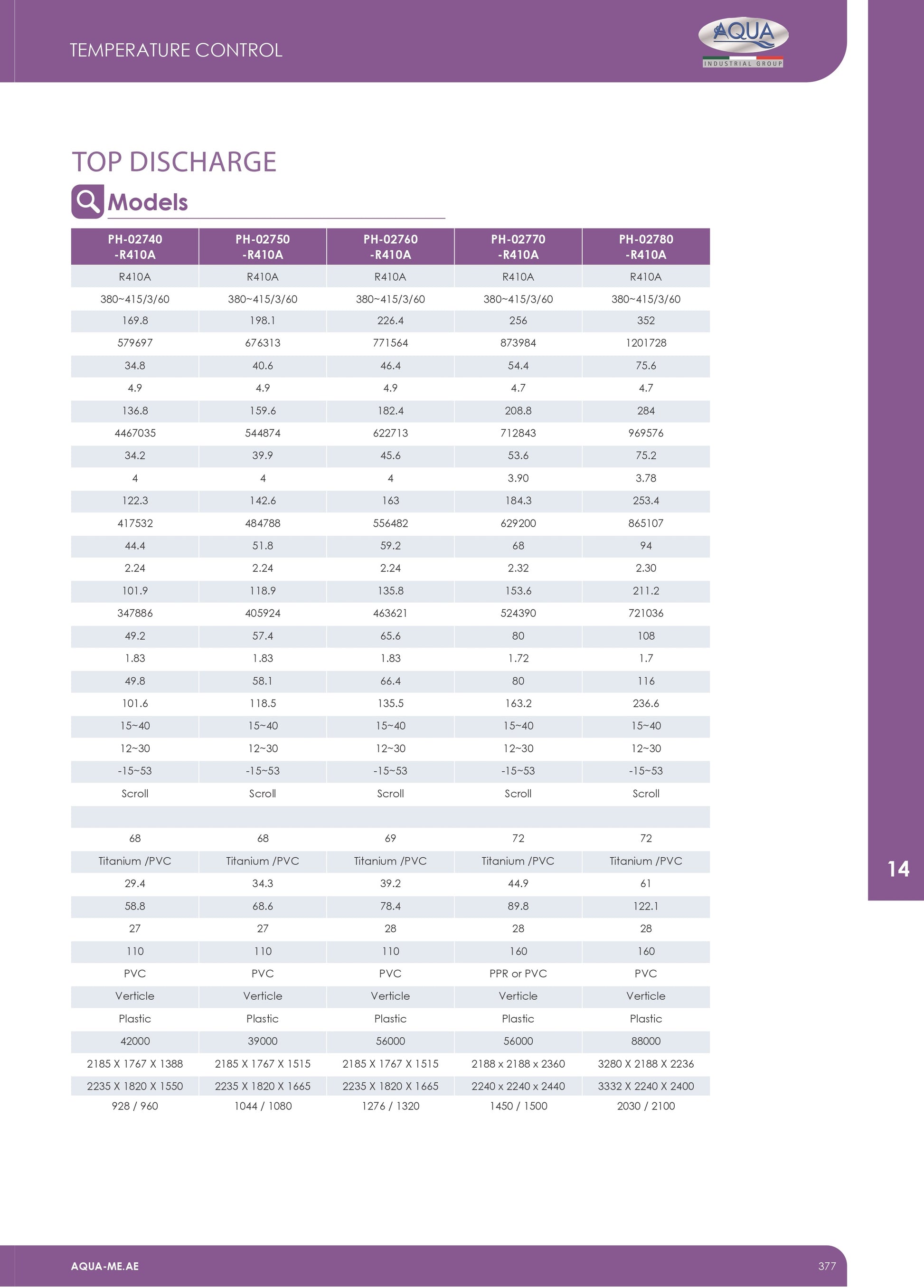 سخان مسبح هيت بمب ايطالي AQUA HeatPump