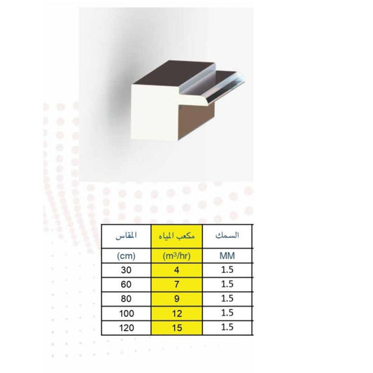 RIN9 شلال مائي موديل