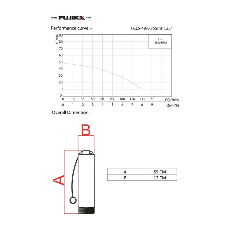 مضخة غاطسة للمنازل والفلل 0.75 كيلوواط 220 فولت | FUJIKA Deep Well Pump 0.75kW 220V for Homes & Villas