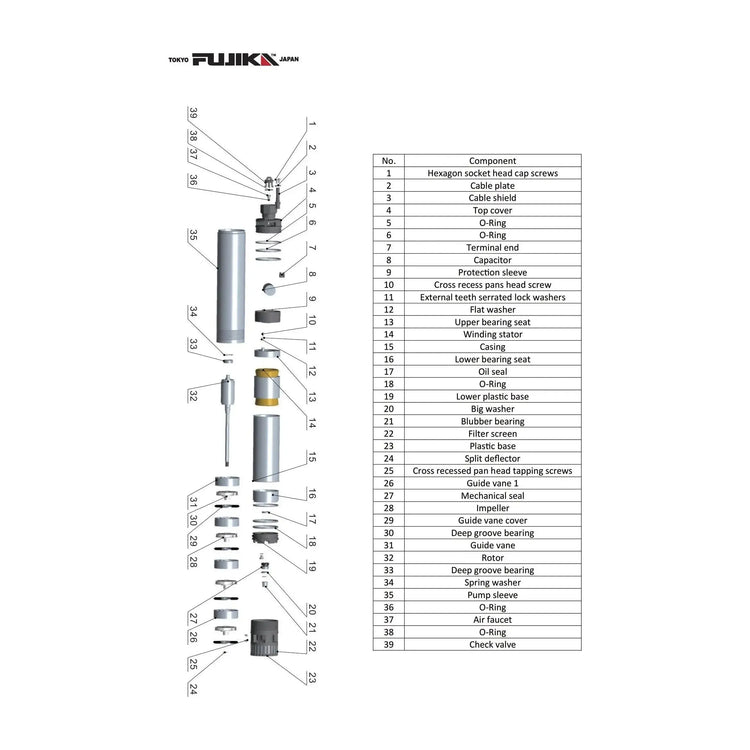 مضخة غاطسة للمنازل والفلل 0.75 كيلوواط 220 فولت | FUJIKA Deep Well Pump 0.75kW 220V for Homes & Villas