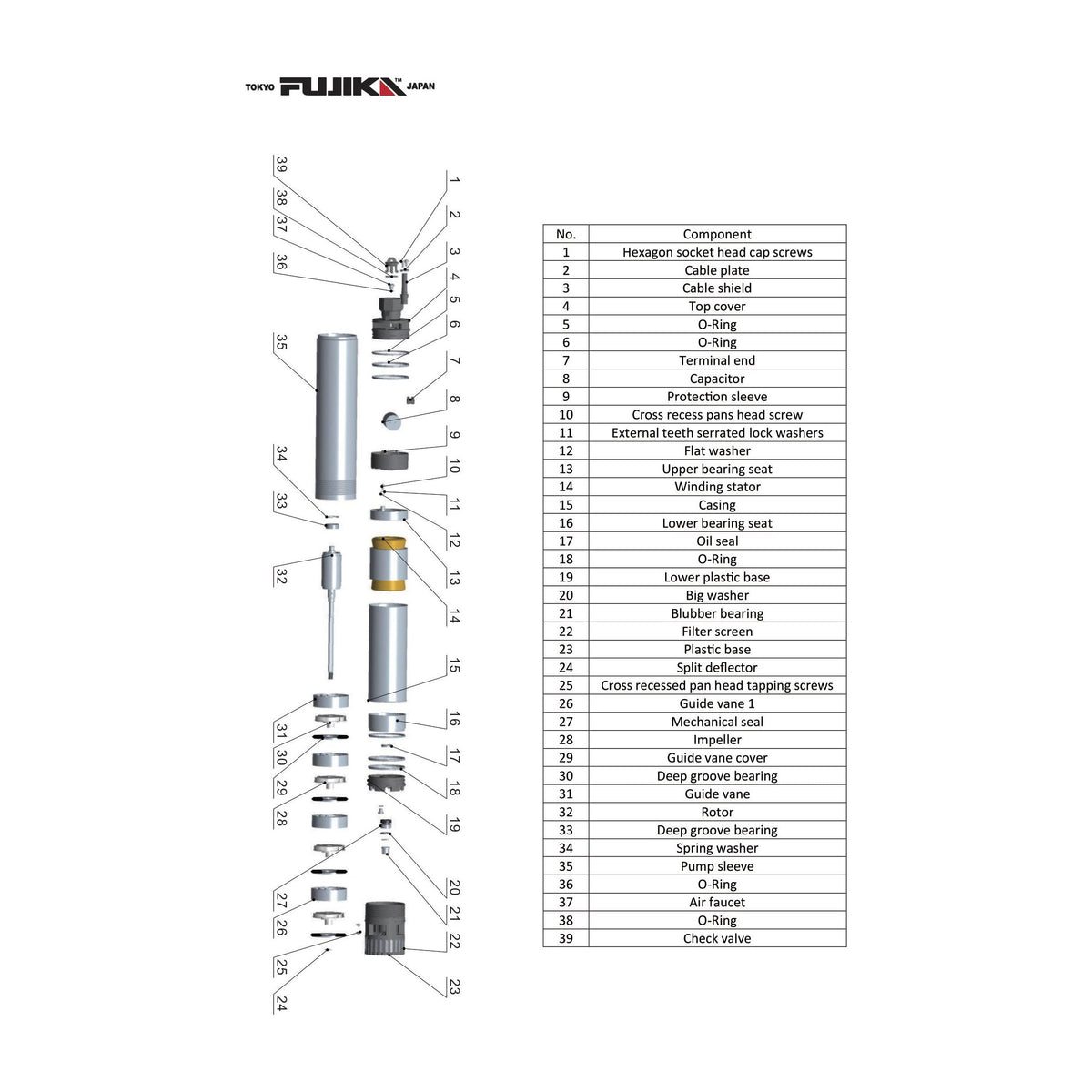 مضخة غاطسة ستانلس 1.1 كيلوواط 220 فولت | FUJIKA Stainless Steel Deep Well Water Pump 1.1kW 220V