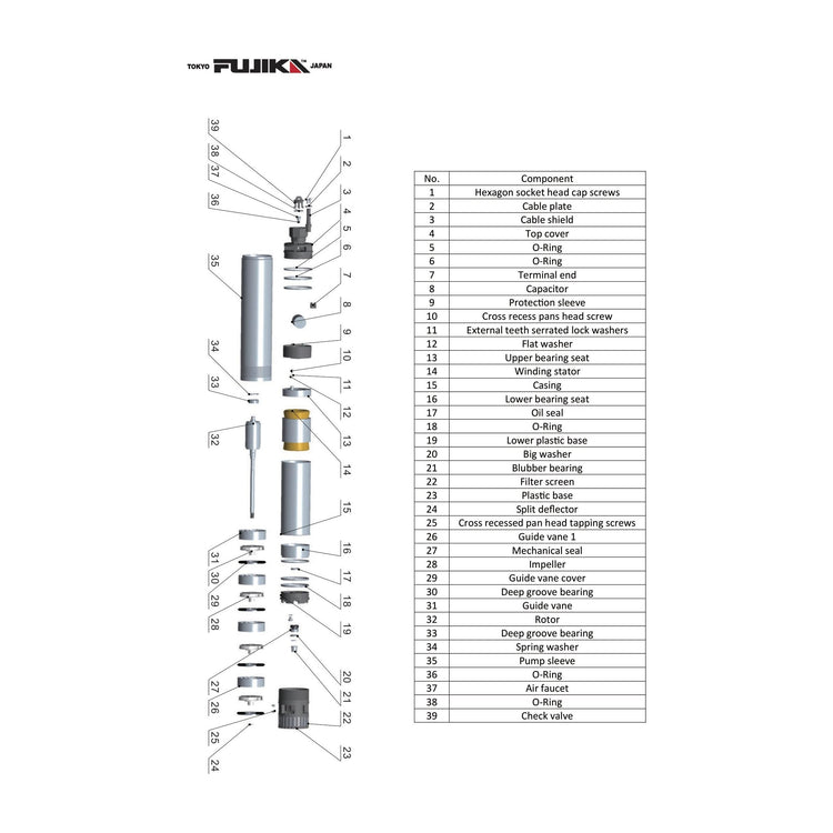مضخة غاطسة ستانلس 1.1 كيلوواط 220 فولت | FUJIKA Stainless Steel Deep Well Water Pump 1.1kW 220V