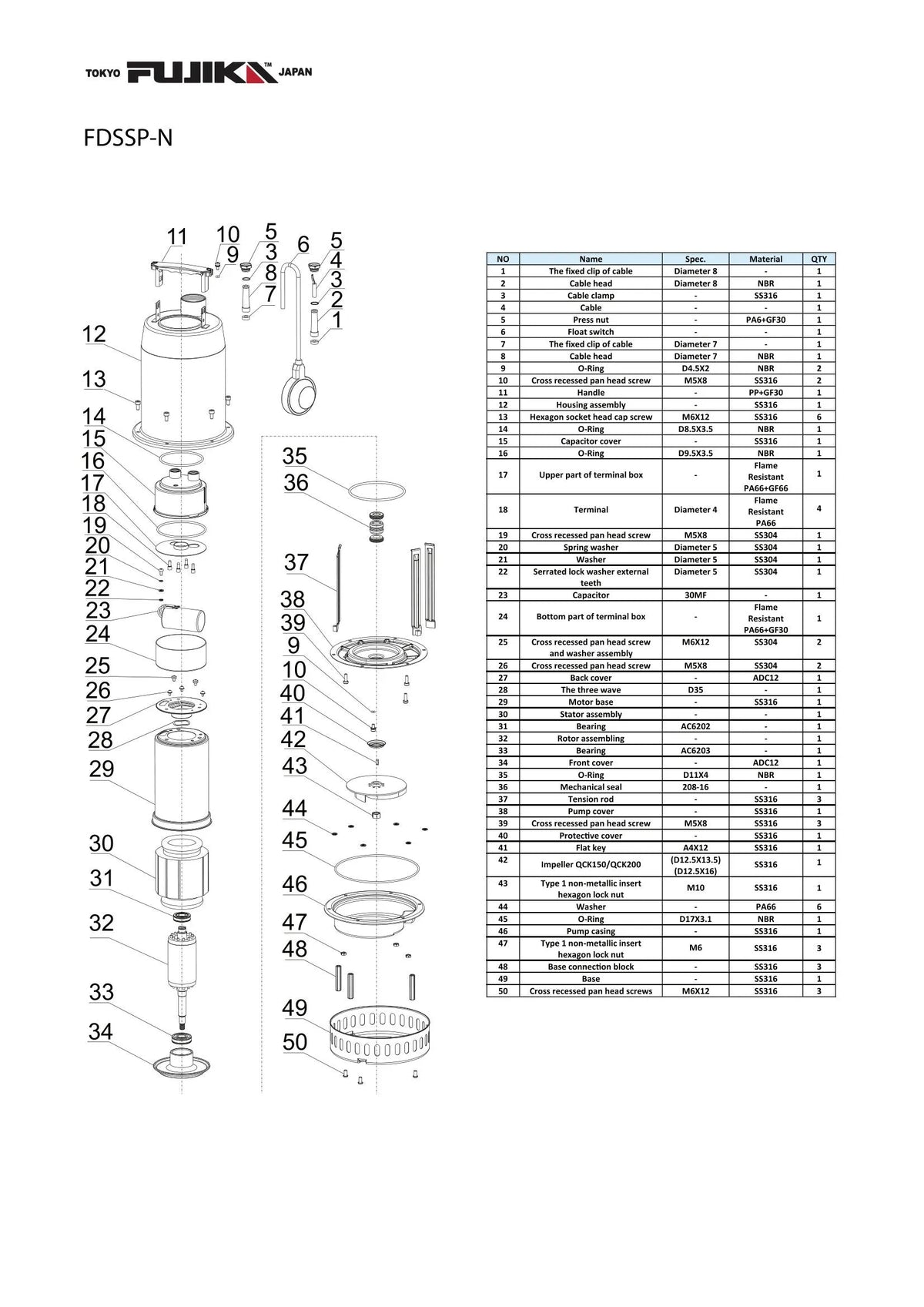 مضخات غاطسة للنوافير وتصريف المياه ستانلس ستيل 304 و316 | FDSS Stainless Steel Submersible Pumps for Fountains & Drainage