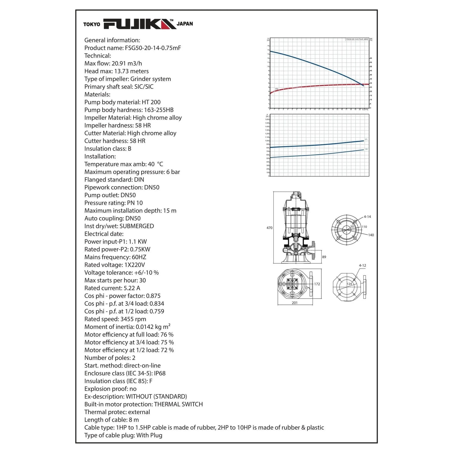 غطاس فوجيكا يابان صرف صحي غطاس فوجيكا يابان صرف صحي