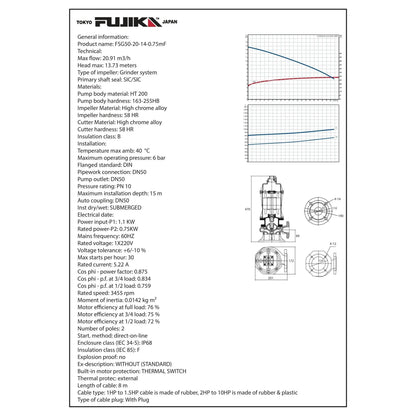 غطاس فوجيكا يابان صرف صحي غطاس فوجيكا يابان صرف صحي