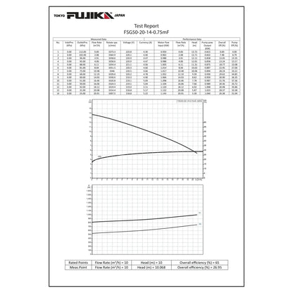 غطاس فوجيكا يابان صرف صحي غطاس فوجيكا يابان صرف صحي