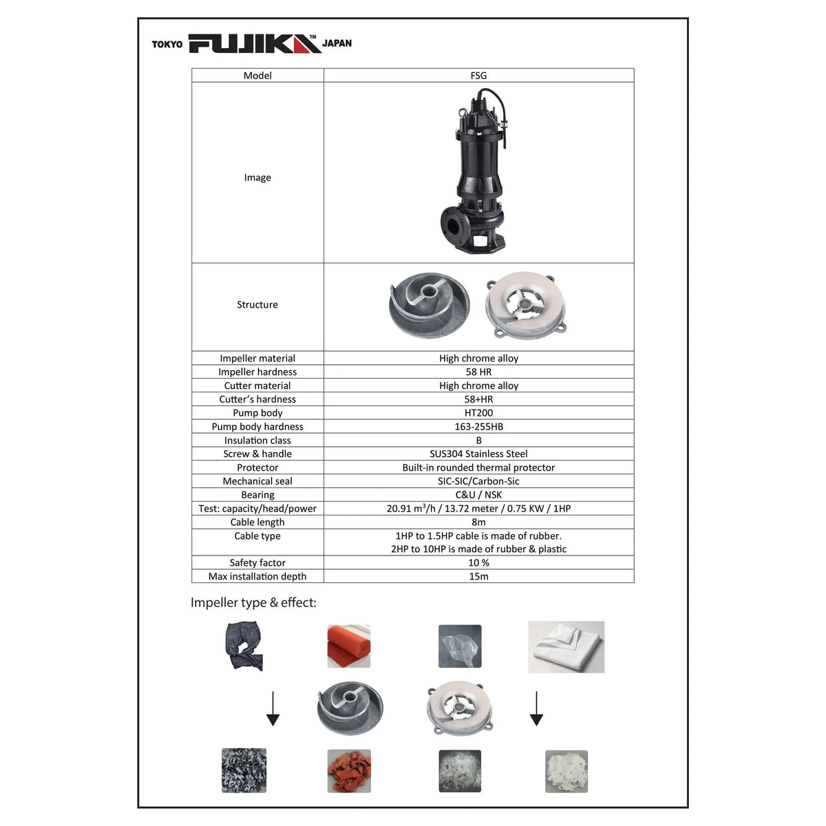 مضخة صرف صحي غاطسة مع فرامة | FUJIKA FSG Grinder Pump