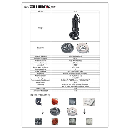 غطاس فوجيكا يابان صرف صحي غطاس فوجيكا يابان صرف صحي