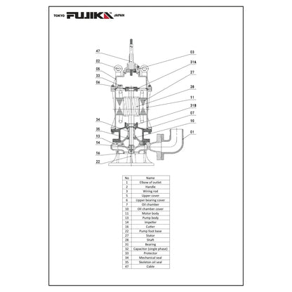 غطاس فوجيكا يابان صرف صحي غطاس فوجيكا يابان صرف صحي