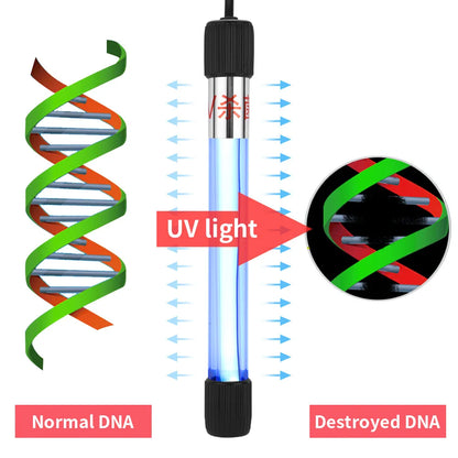 لمبة UV لتعقيم حوض السمك | Aquarium Sterilization Lamp 5-11W