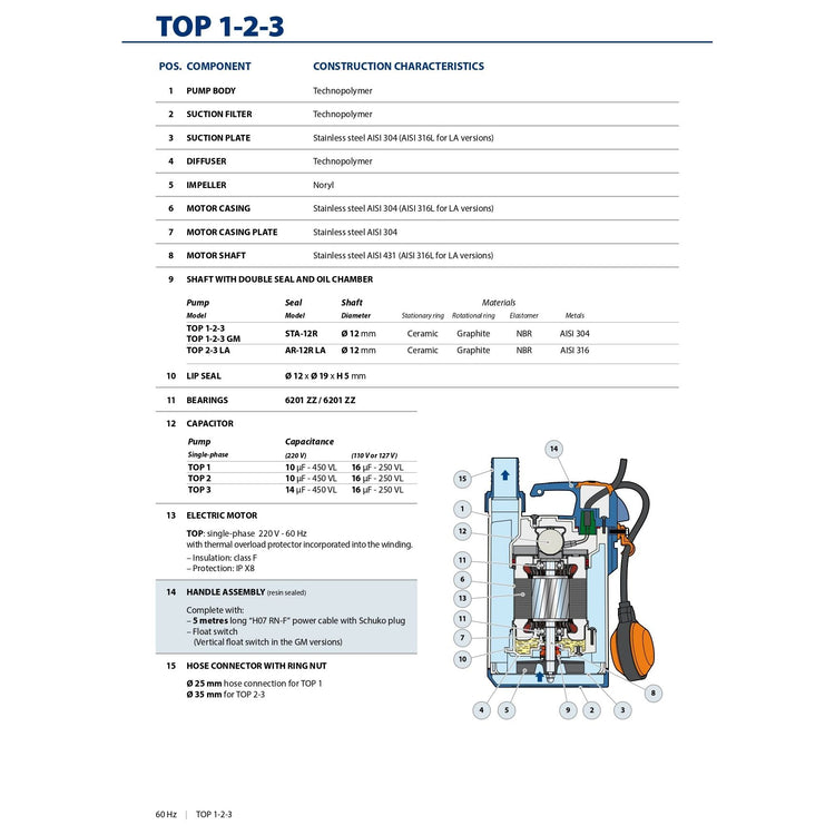 مضخة غاطسة | Pedrollo TOP Submersible Pump
