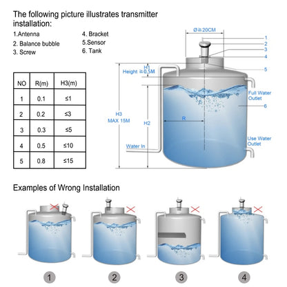 جهاز مراقبة مستوى المياه لاسلكي للخزانات | Wireless Water Tank Level Monitor