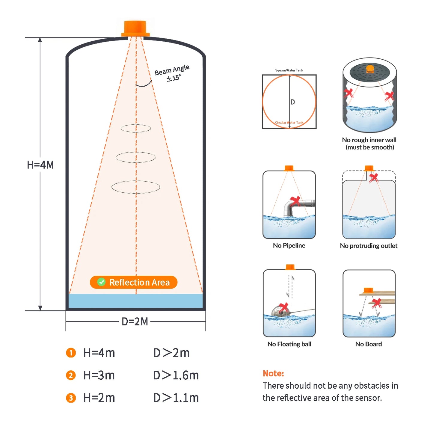 حساس مستوى المياه الذكي Tuya بشاشة LCD | Ultrasonic Water Tank Level Sensor