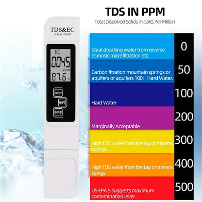 جهاز فحص جودة المياه 3 في 1 TDS / EC / Temperature | Digital Water Quality Tester
