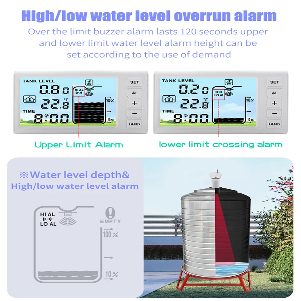 جهاز مراقبة مستوى المياه اللاسلكي بالموجات فوق الصوتية | Ultrasonic Water Tank Level Meter