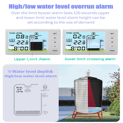 جهاز مراقبة مستوى المياه اللاسلكي بالموجات فوق الصوتية | Ultrasonic Water Tank Level Meter