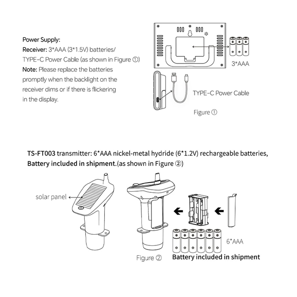 جهاز مراقبة مستوى المياه اللاسلكي بالموجات فوق الصوتية | Ultrasonic Water Tank Level Meter