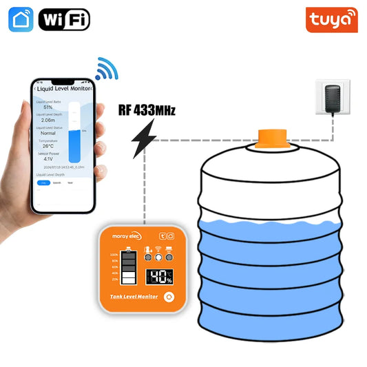 حساس مستوى المياه الذكي Tuya بشاشة LCD | Ultrasonic Water Tank Level Sensor