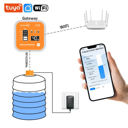 حساس مستوى المياه الذكي Tuya بشاشة LCD | Ultrasonic Water Tank Level Sensor