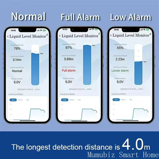 حساس مستوى المياه الذكي Tuya WiFi للخزانات | Smart Water Tank Level Monitor