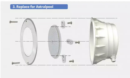 كشاف فلات RGB للمسابح – 24واط