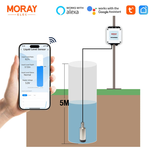 حساس مستوى المياه ME202W للخزانات 5 متر | Ultrasonic Water Level Sensor