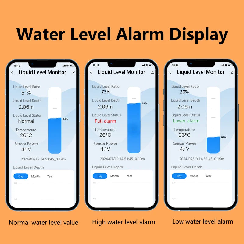 حساس مستوى المياه الذكي Tuya بشاشة LCD | Ultrasonic Water Tank Level Sensor