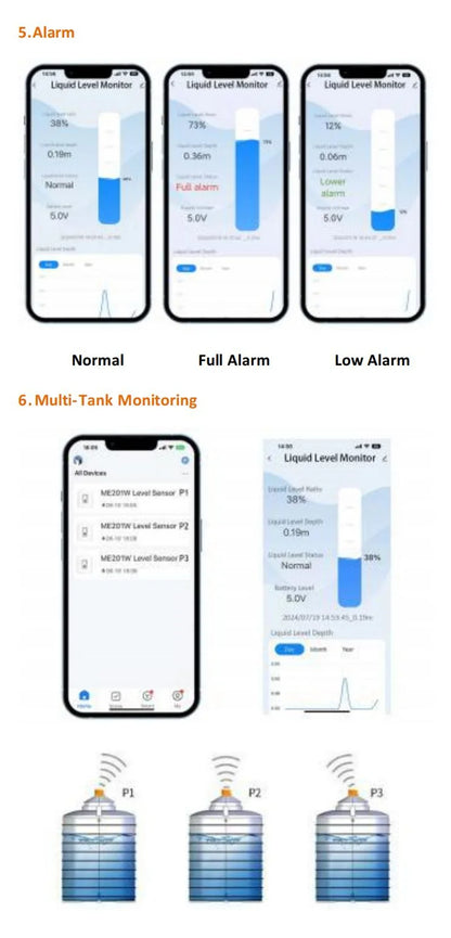 حساس مستوى المياه الذكي Tuya WiFi للخزانات | Smart Water Tank Level Monitor