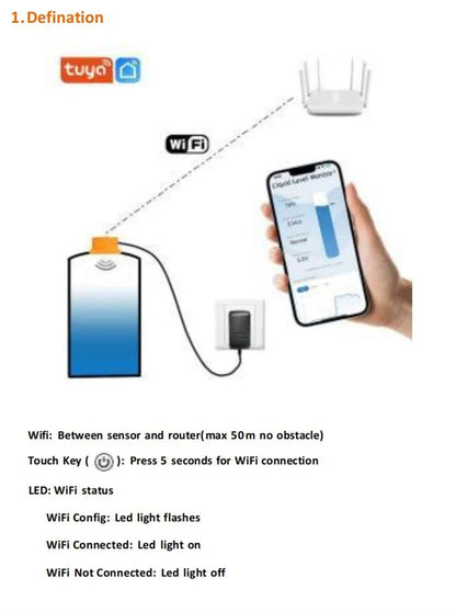 حساس مستوى المياه الذكي Tuya WiFi للخزانات | Smart Water Tank Level Monitor