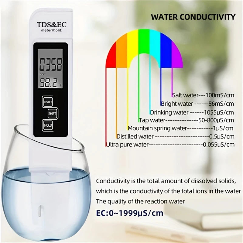 جهاز فحص جودة المياه 3 في 1 TDS / EC / Temperature | Digital Water Quality Tester