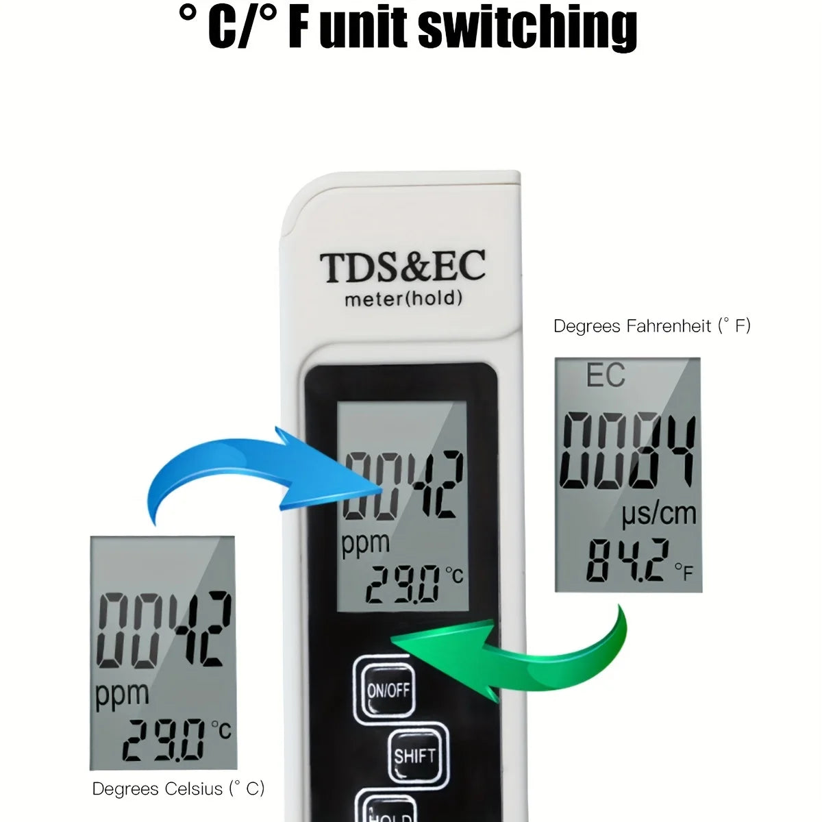 جهاز فحص جودة المياه 3 في 1 TDS / EC / Temperature | Digital Water Quality Tester