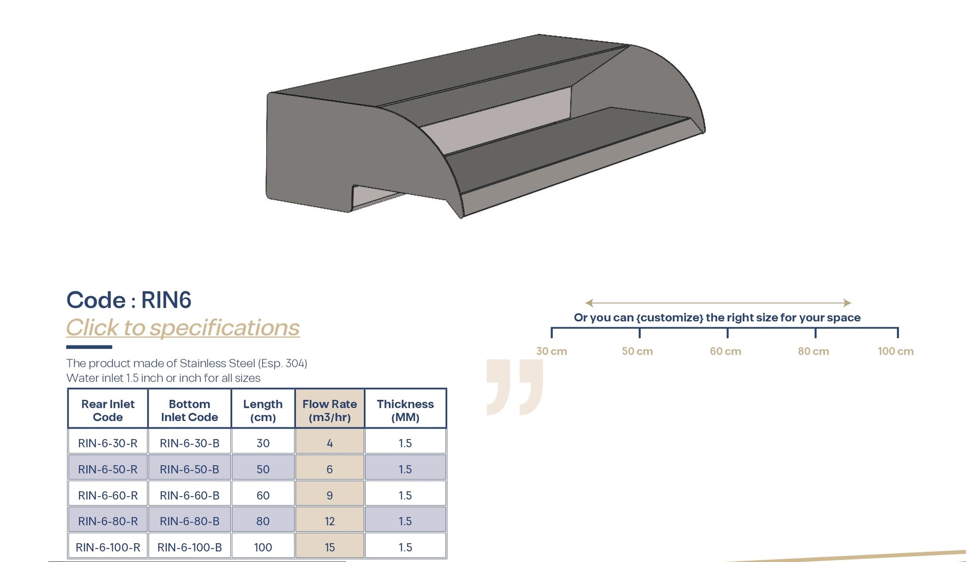 شلال مائي موديل RIN6