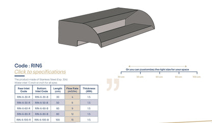 شلال مائي موديل RIN6