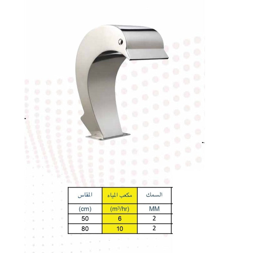 شلال مائي موديل FDOشلال مائي موديل FDO للاستخدام في التصاميم المائية | Waterfall model FDO.