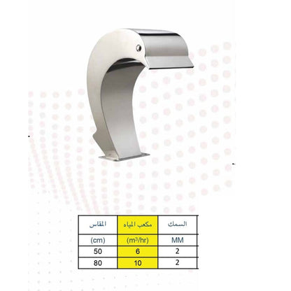 شلال مائي موديل FDOشلال مائي موديل FDO للاستخدام في التصاميم المائية | Waterfall model FDO.