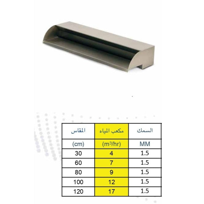 شلال مائي موديل RIN6